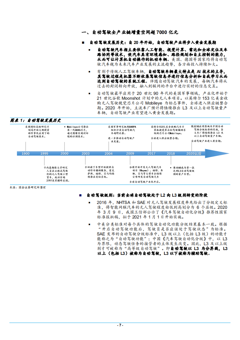 2021年计算机行业自动驾驶未来发展趋势分析报告.pdf 第6页