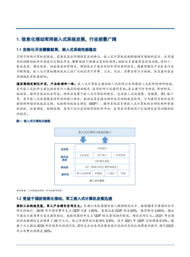 2021年军用嵌入式计算机行业前景与智明达公司业绩分析报告.pdf 第3页