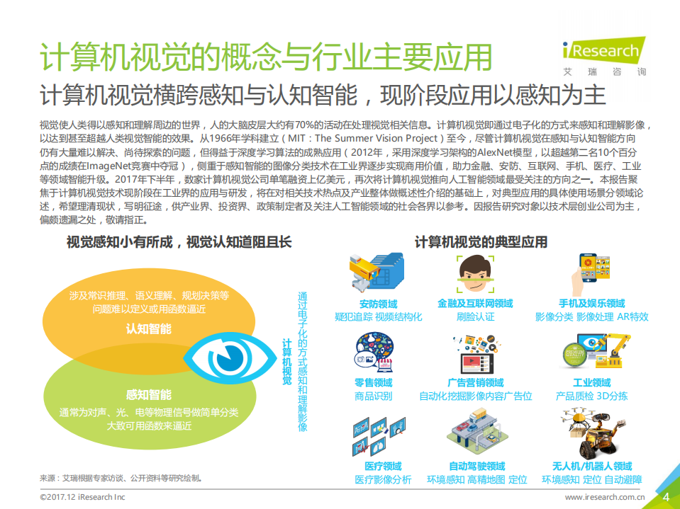 艾瑞咨询：2017年中国计算机视觉行业研究报告.pdf 第4页