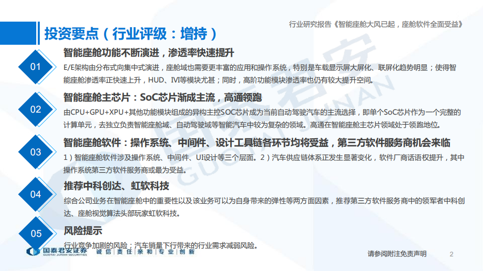 计算机行业：智能座舱大风已起，座舱软件全面受益-220615.pdf 第2页