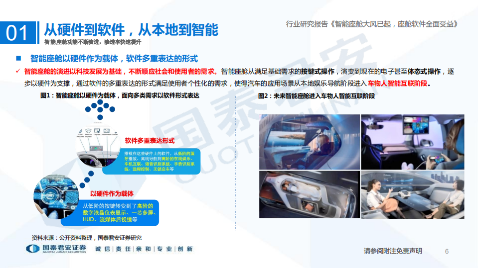 计算机行业：智能座舱大风已起，座舱软件全面受益-220615.pdf 第6页