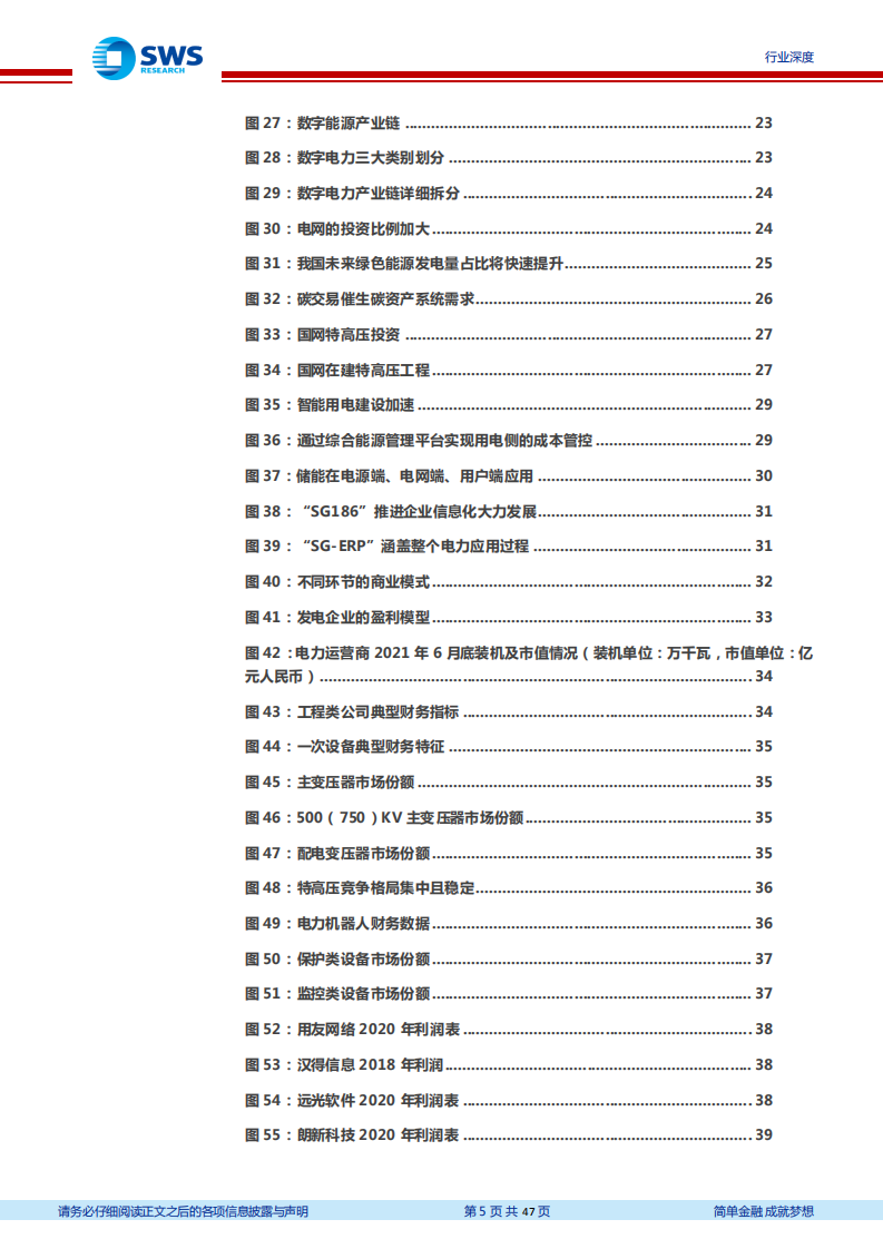 计算机行业&ldquo;智&rdquo;造TMT系列深度之十七暨数字能源之电力：&ldquo;双碳&rdquo;催生&ldquo;数字电力&rdquo;存量与增量大机会！-20220412.pdf 第5页