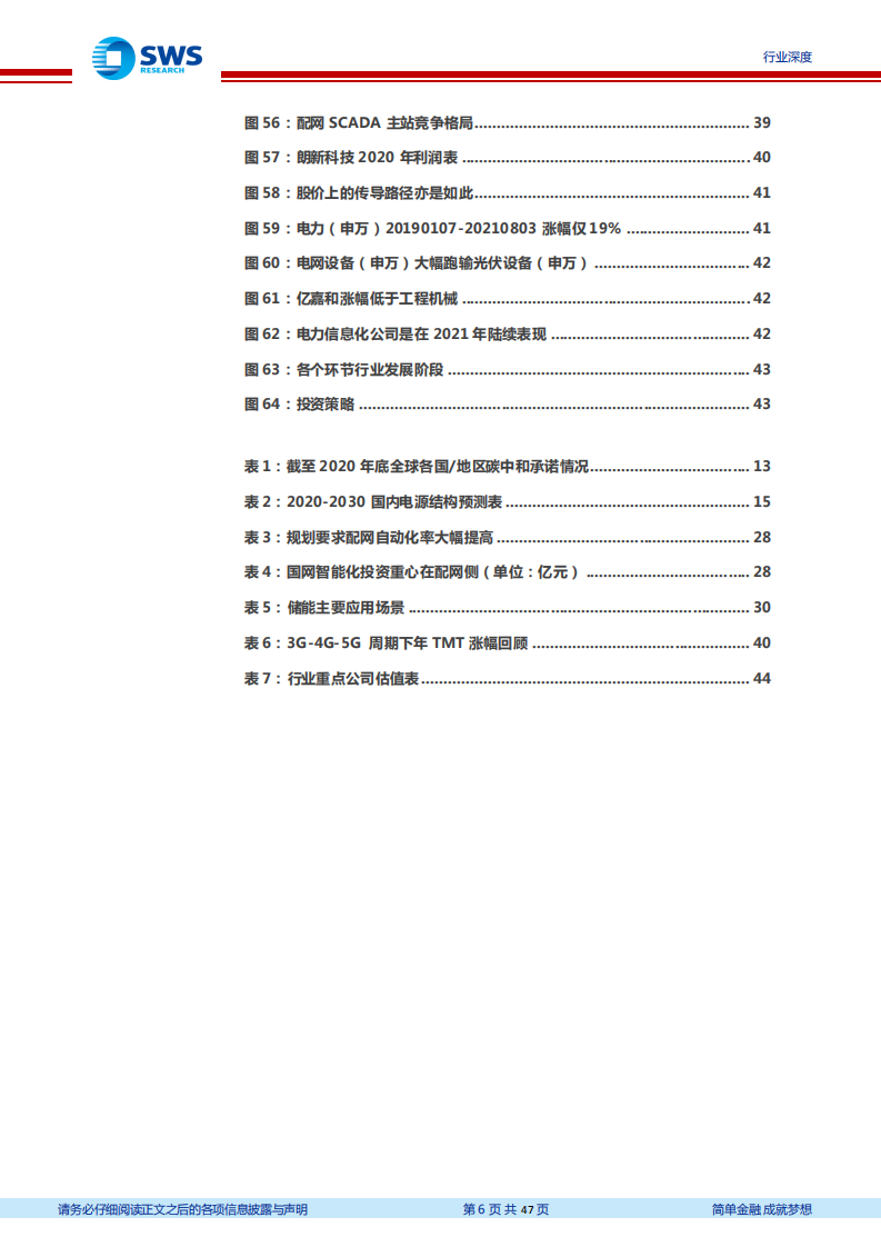 计算机行业&ldquo;智&rdquo;造TMT系列深度之十七暨数字能源之电力：&ldquo;双碳&rdquo;催生&ldquo;数字电力&rdquo;存量与增量大机会！-20220412.pdf 第6页