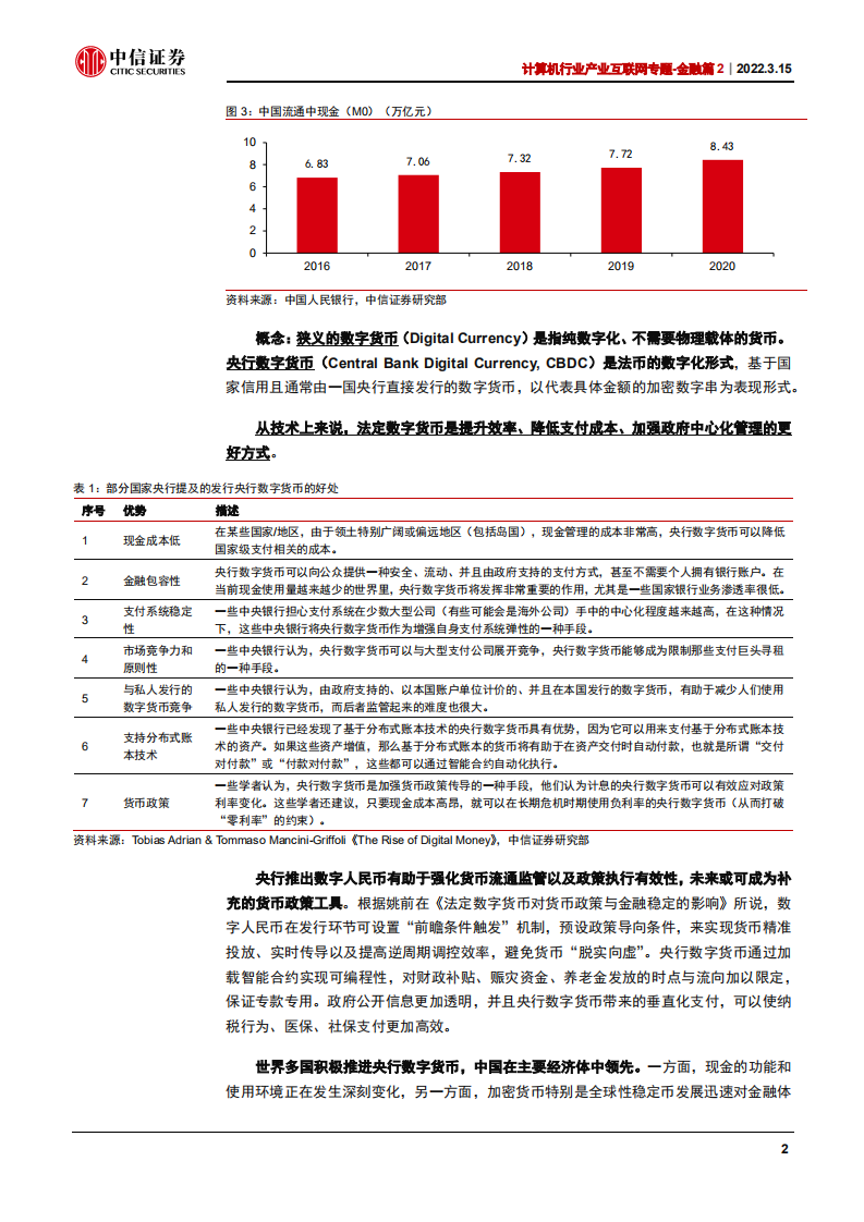 计算机行业产业互联网专题~金融篇2：数字人民币，数字经济时代支付基础设施-220315.pdf 第5页
