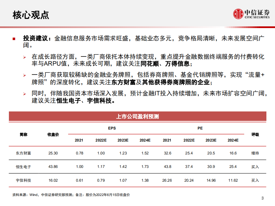 计算机行业产业互联网专题~金融篇3：金融信息服务，研究框架-220617.pdf 第4页