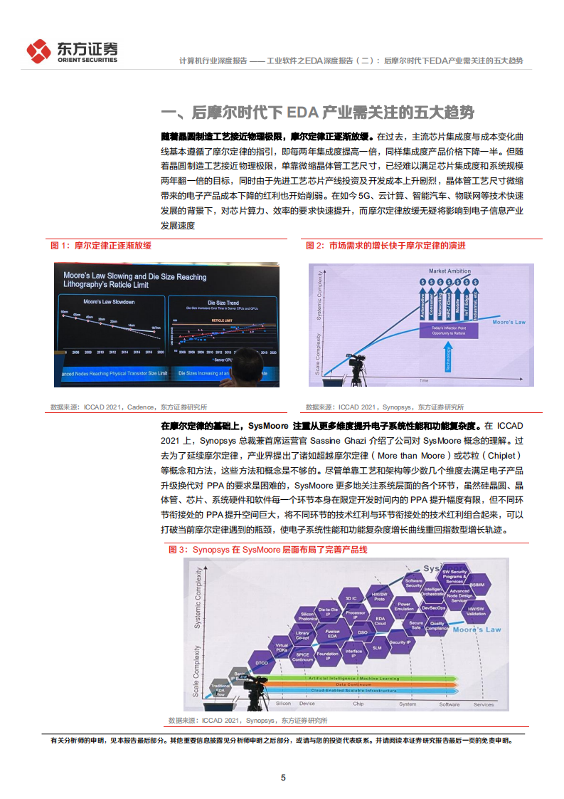 计算机行业工业软件之EDA深度报告（二）：后摩尔时代下EDA产业需关注的五大趋势-20220105.pdf 第5页