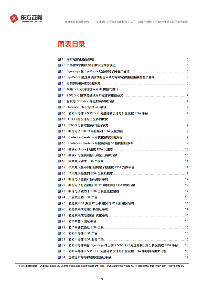 计算机行业工业软件之EDA深度报告（二）：后摩尔时代下EDA产业需关注的五大趋势-20220105.pdf 第3页