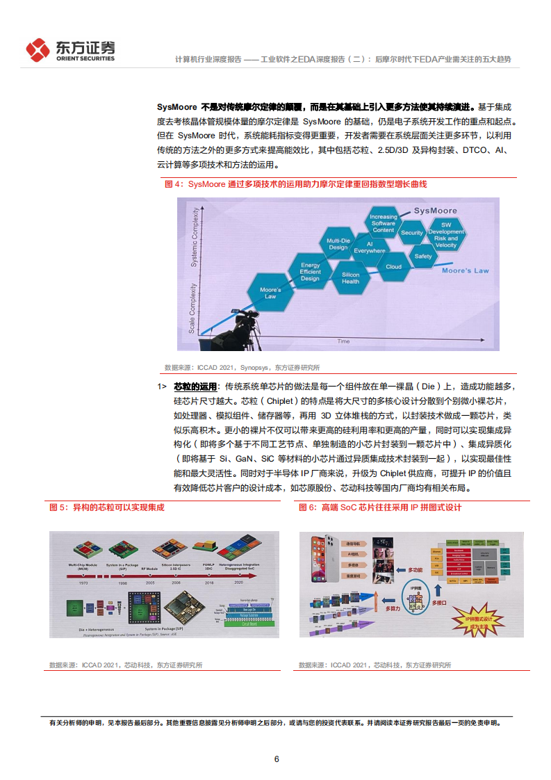 计算机行业工业软件之EDA深度报告（二）：后摩尔时代下EDA产业需关注的五大趋势-20220105.pdf 第6页