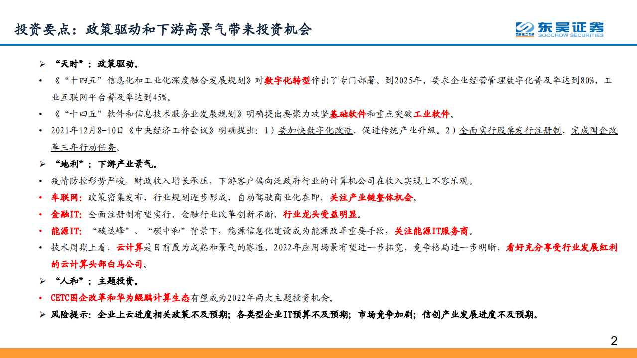计算机行业年度策略：紧扣十四五软件发展规划，挖掘数字化转型投资机会-220110.pdf 第2页