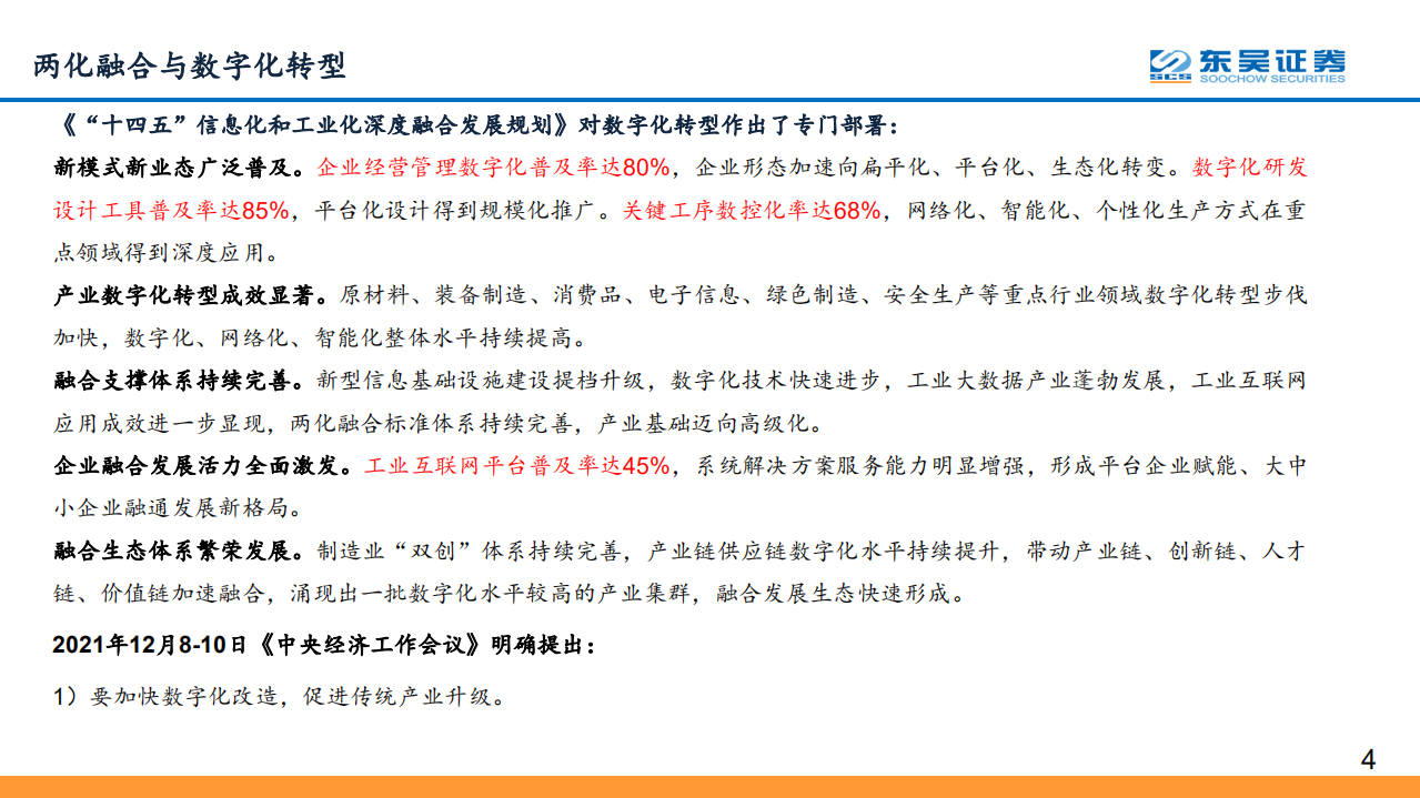 计算机行业年度策略：紧扣十四五软件发展规划，挖掘数字化转型投资机会-220110.pdf 第4页