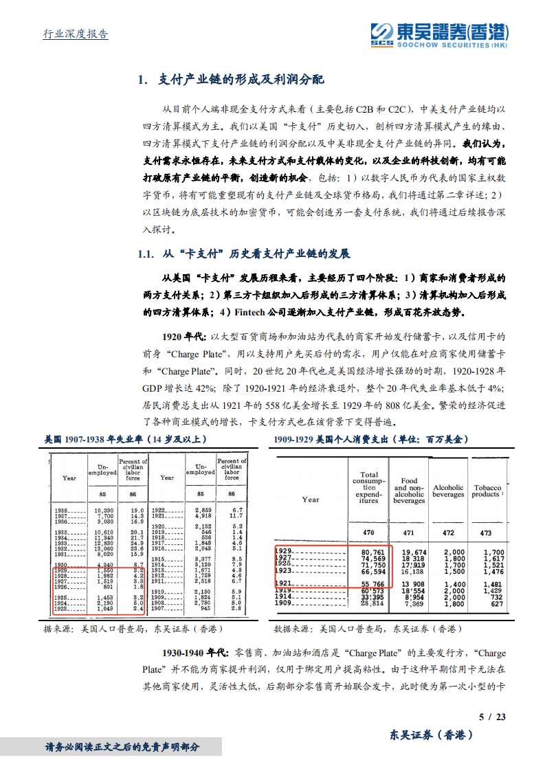 计算机行业深度：从支付产业链看行业变迁，数字人民币-220429.pdf 第5页
