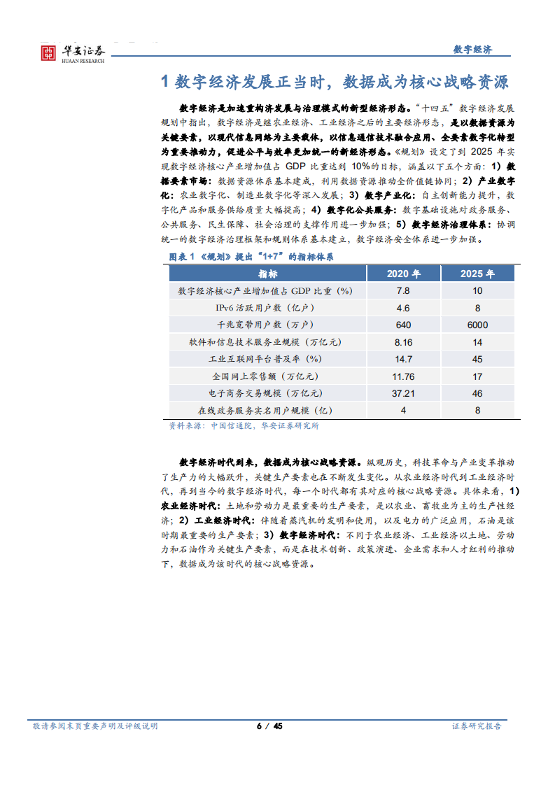 计算机行业深度：科技赋能、新基建，数字经济大有可为-220309.pdf 第6页