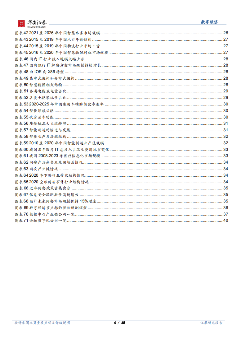 计算机行业深度：科技赋能、新基建，数字经济大有可为-220309.pdf 第4页