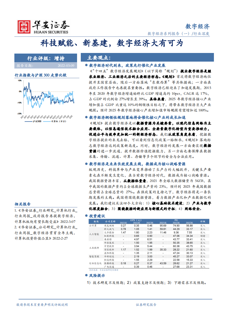 计算机行业深度：科技赋能、新基建，数字经济大有可为-220309.pdf 第1页