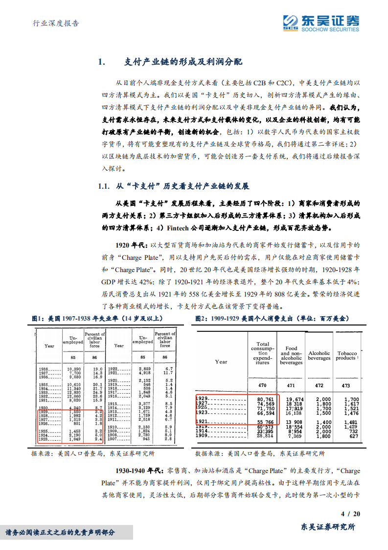 计算机行业深度报告：从支付产业链看行业变迁，数字人民币-220412.pdf 第4页