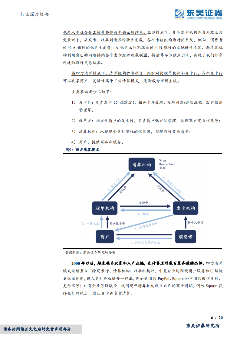 计算机行业深度报告：从支付产业链看行业变迁，数字人民币-220412.pdf 第6页