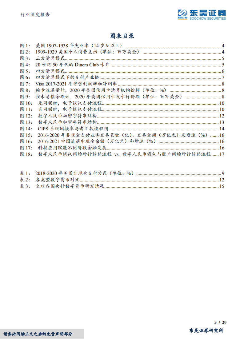计算机行业深度报告：从支付产业链看行业变迁，数字人民币-220412.pdf 第3页