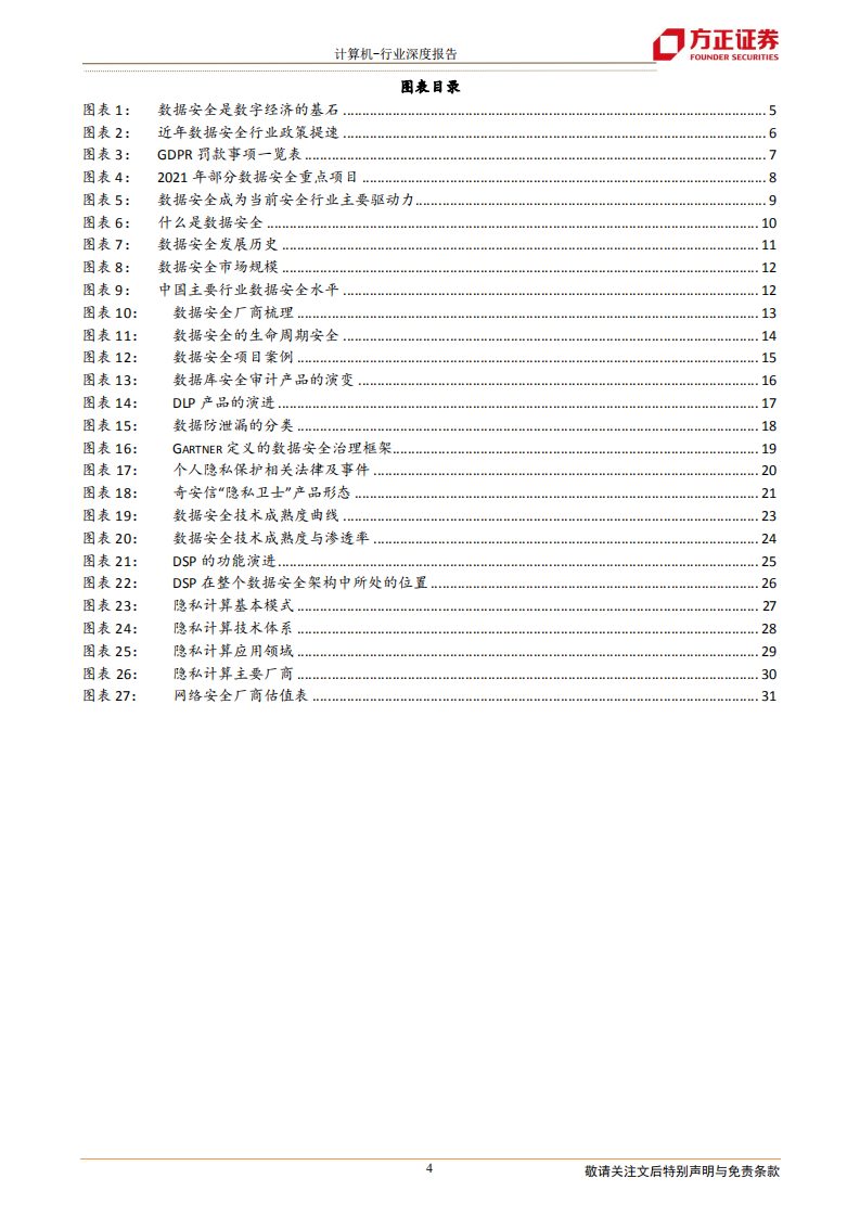 计算机行业深度报告：数据安全，数字经济的基石-220226.pdf 第4页