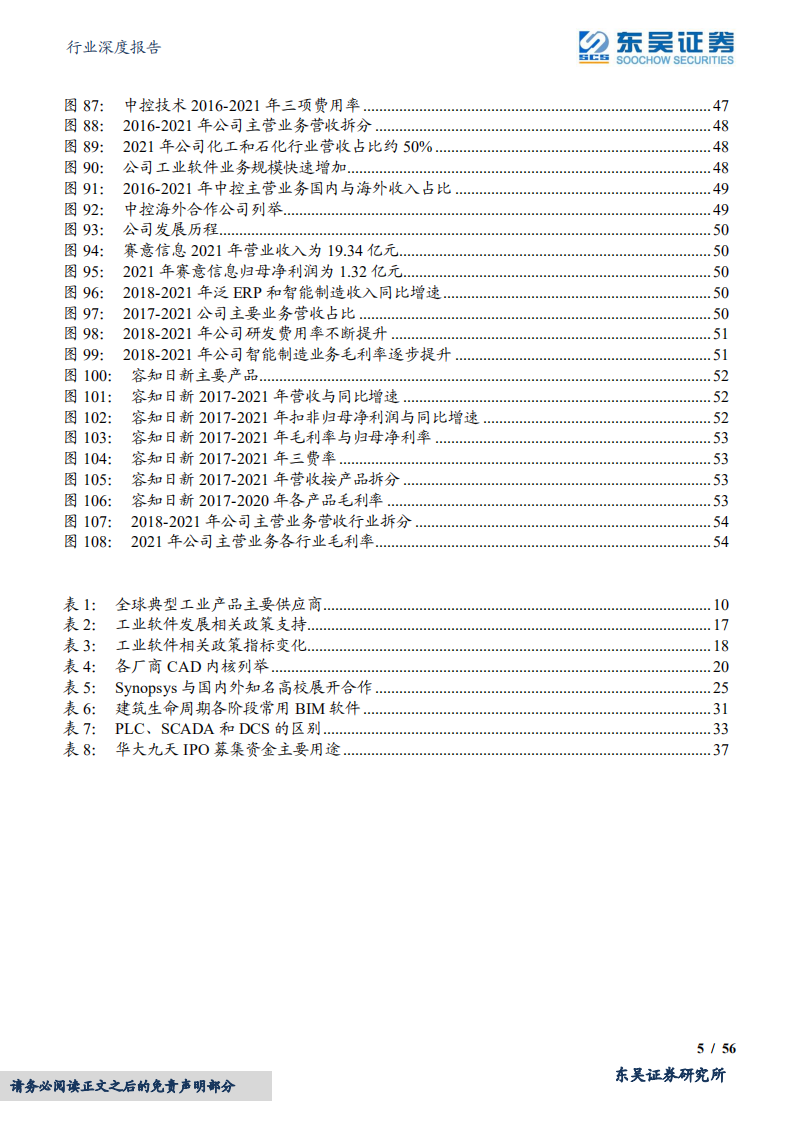 计算机行业深度报告：执工业软件之剑，走制造强国之路-220503.pdf 第5页