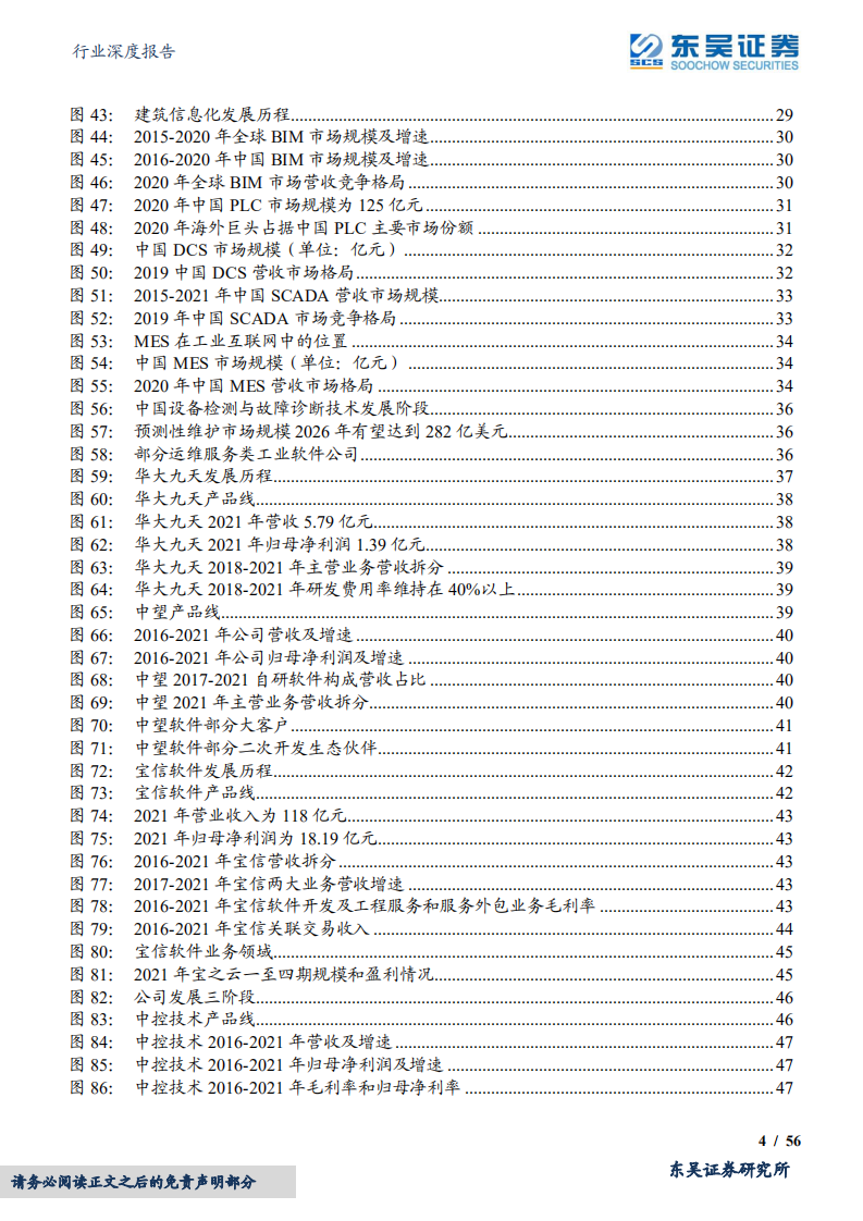 计算机行业深度报告：执工业软件之剑，走制造强国之路-220503.pdf 第4页