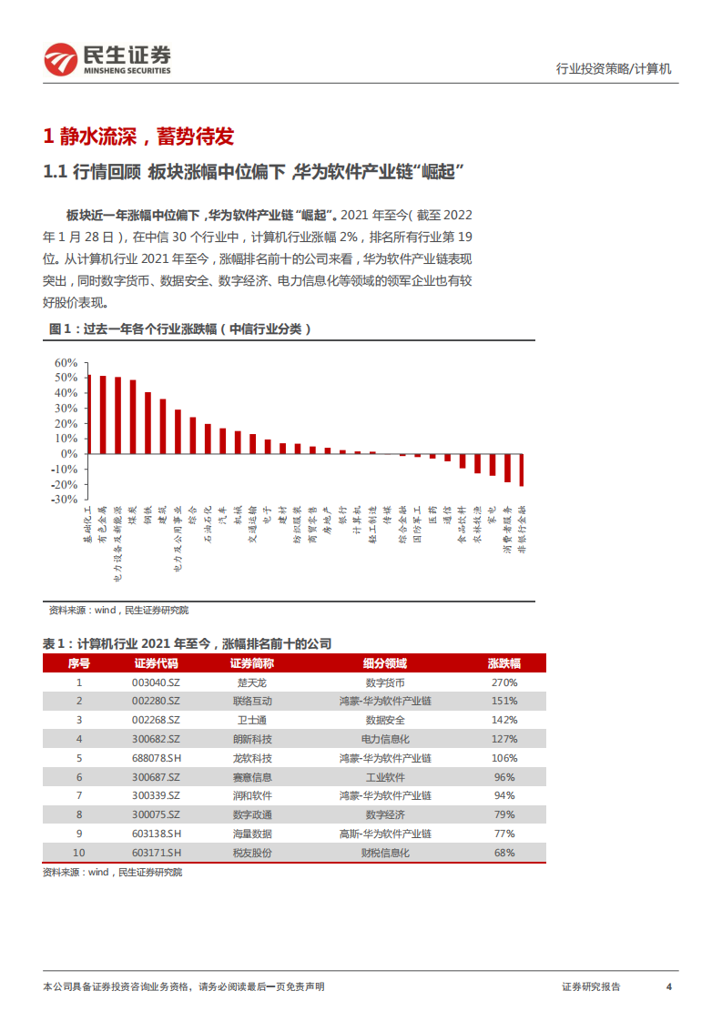 计算机行业数字经济2022年投资策略：数字经济扛大旗，蓬门今始为君开-220215.pdf 第4页