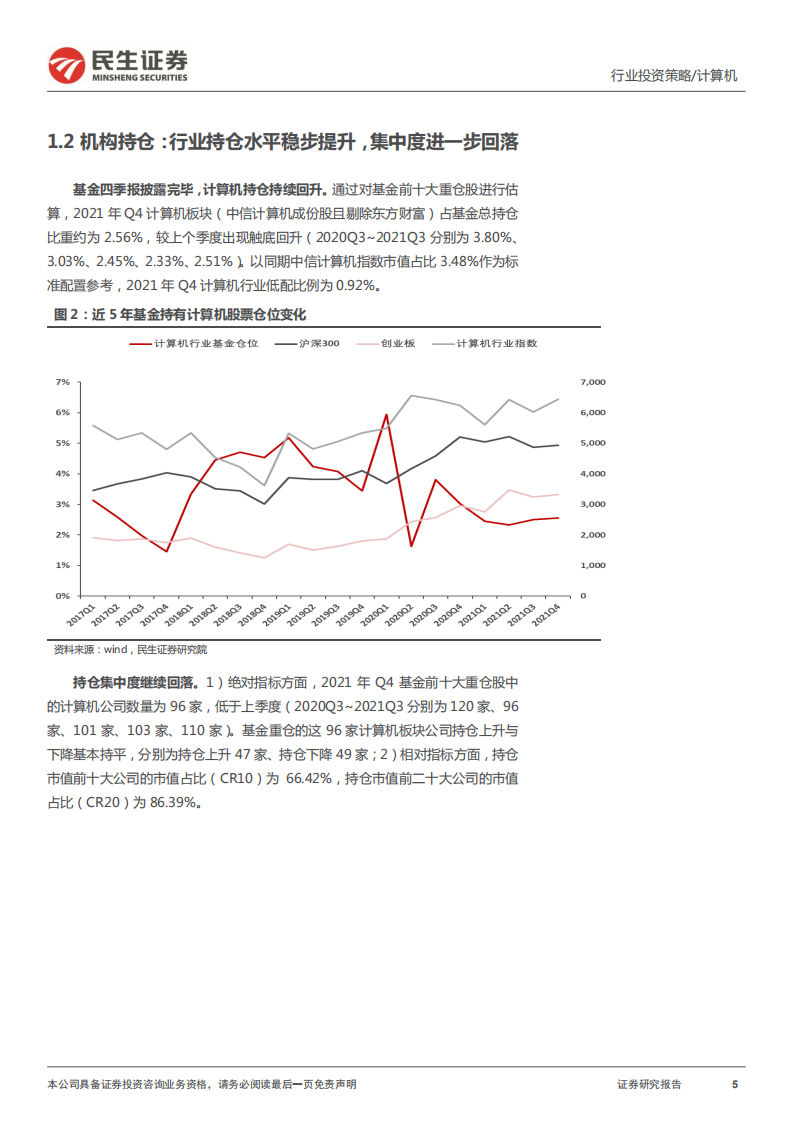 计算机行业数字经济2022年投资策略：数字经济扛大旗，蓬门今始为君开-220215.pdf 第5页