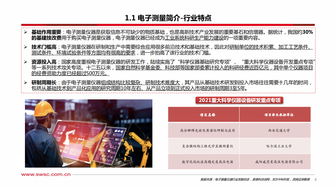 计算机行业通用电子测量仪器报告：行业空间广阔，国内厂商持续追赶-220616.pdf 第5页