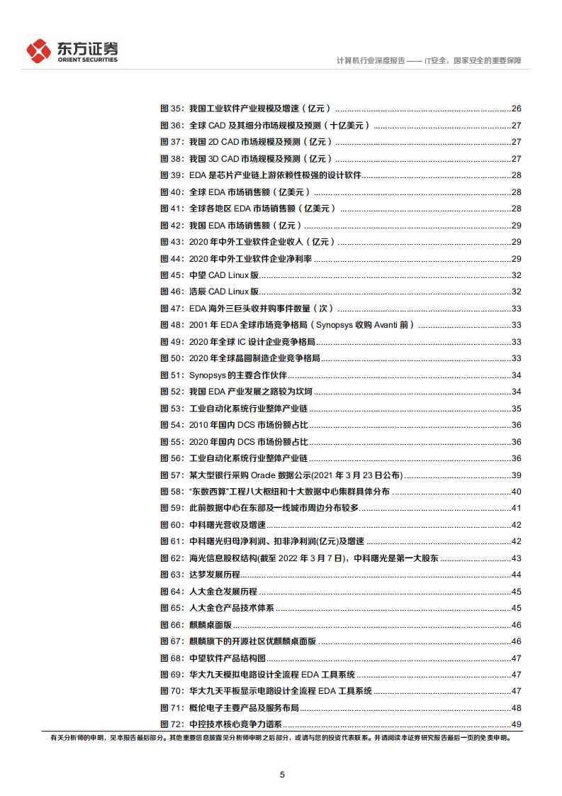 计算机行业统筹发展和安全专题研究：IT安全，国家安全的重要保障-220414.pdf 第5页