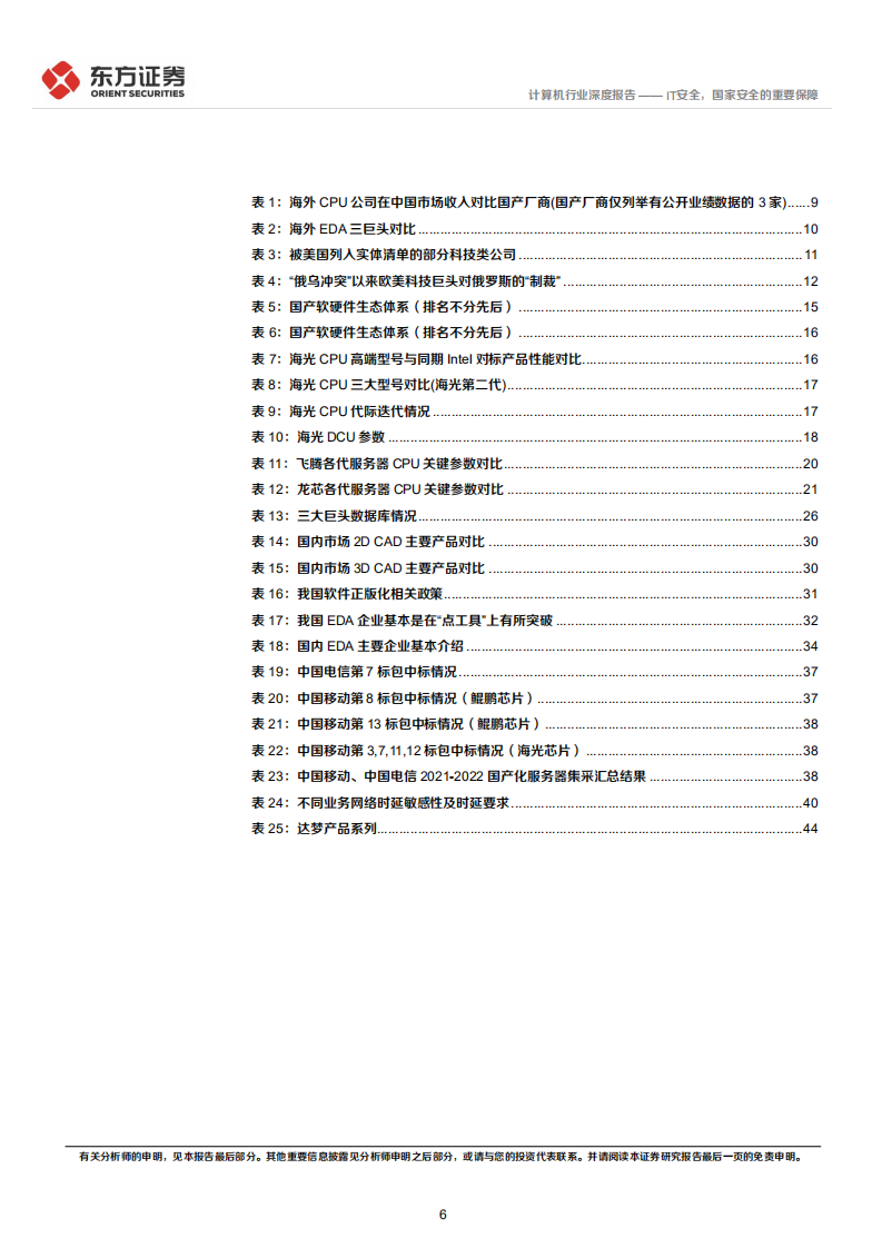 计算机行业统筹发展和安全专题研究：IT安全，国家安全的重要保障-220414.pdf 第6页