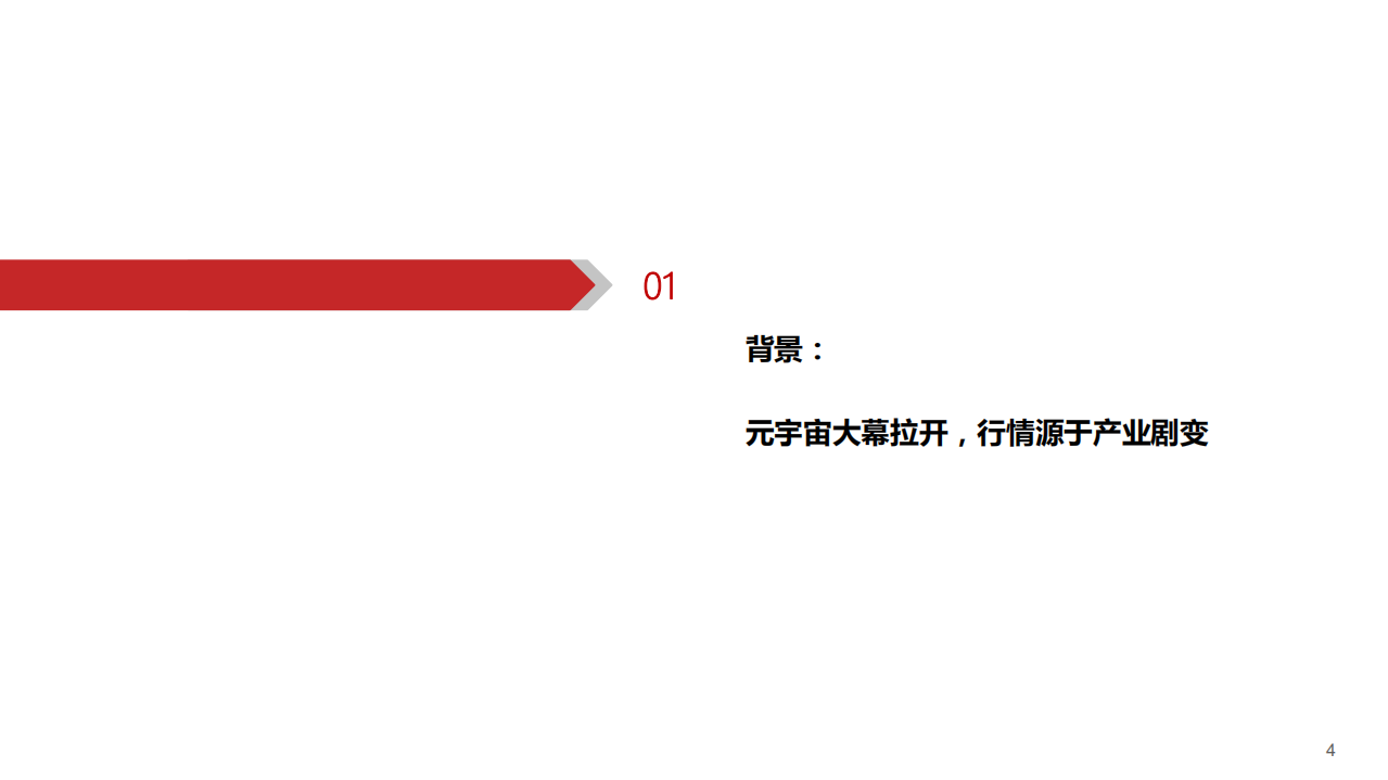 计算机行业系列（二）：寻找预期差，元宇宙（二），动态~空间~虚拟人-220103.pdf 第4页