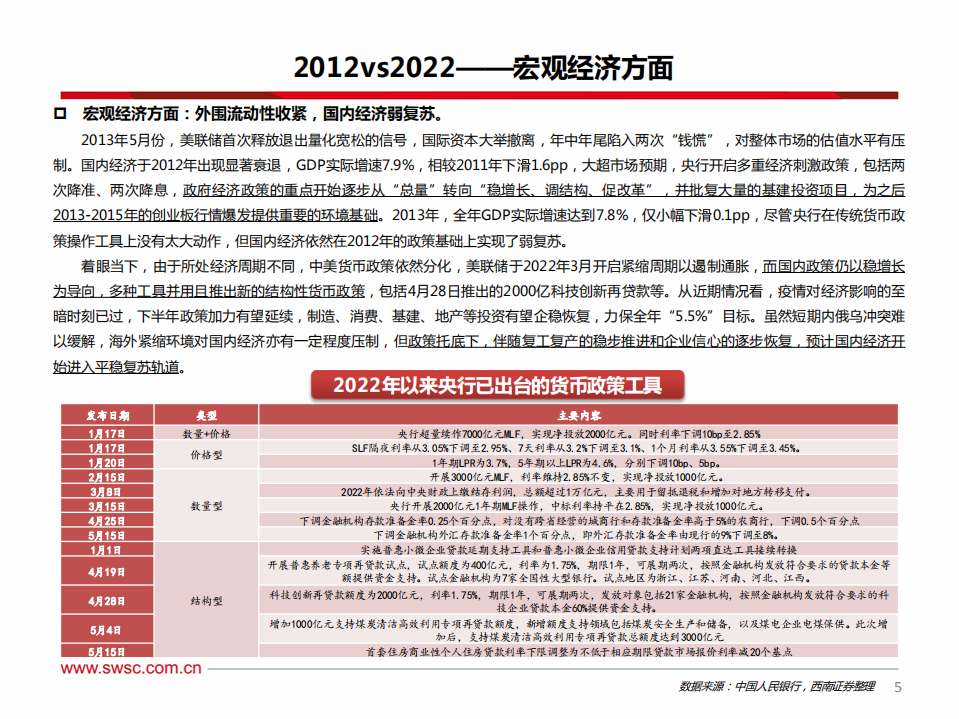 计算机行业专题：科创板计算机公司投资工具书-220609.pdf 第6页