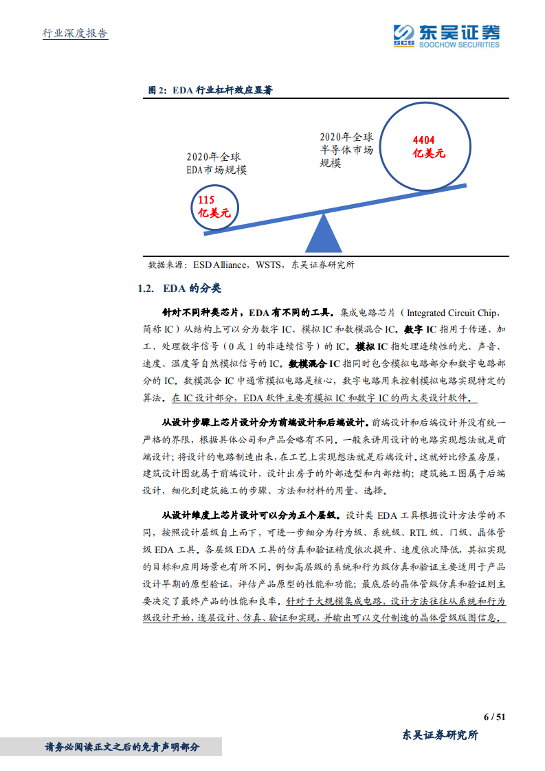 计算机应用行业：深思美国EDA强盛之路，坐看国产EDA星火燎原-211231.pdf 第6页