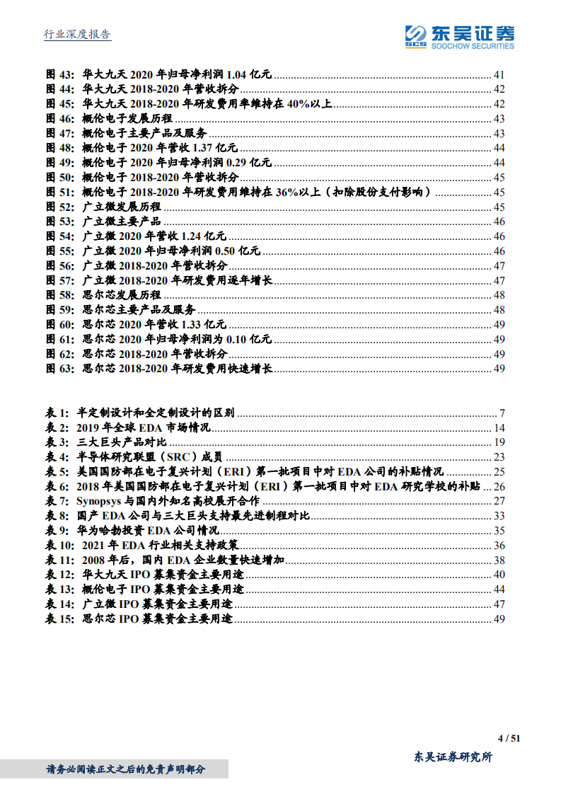 计算机应用行业：深思美国EDA强盛之路，坐看国产EDA星火燎原-211231.pdf 第4页