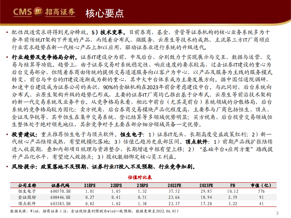 计算机应用行业深度复盘系列（二）：证券IT行情回顾及展望，多因素共振，深度回调后长期配置价值凸显-220601.pdf 第3页