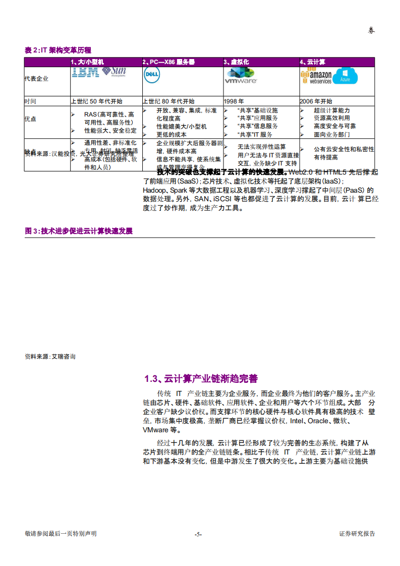 W098-2018年计算机行业云计算行业高增长专题报告产业市场数据调研word.pdf 第4页