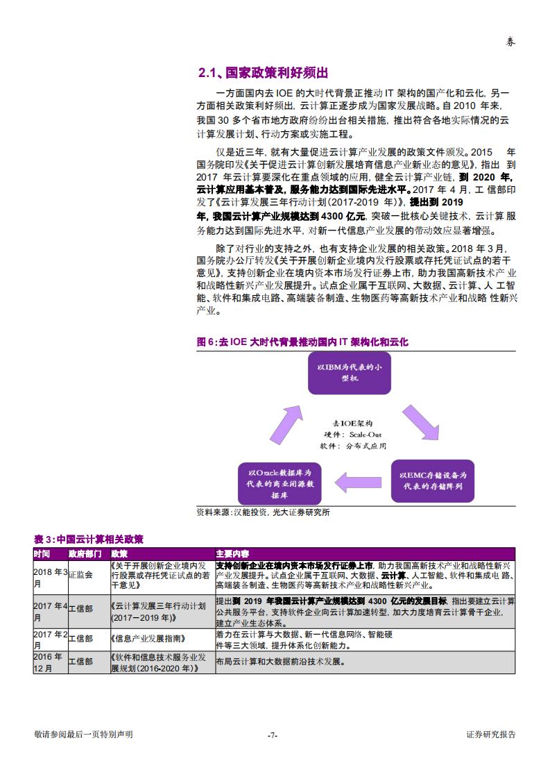W098-2018年计算机行业云计算行业高增长专题报告产业市场数据调研word.pdf 第6页