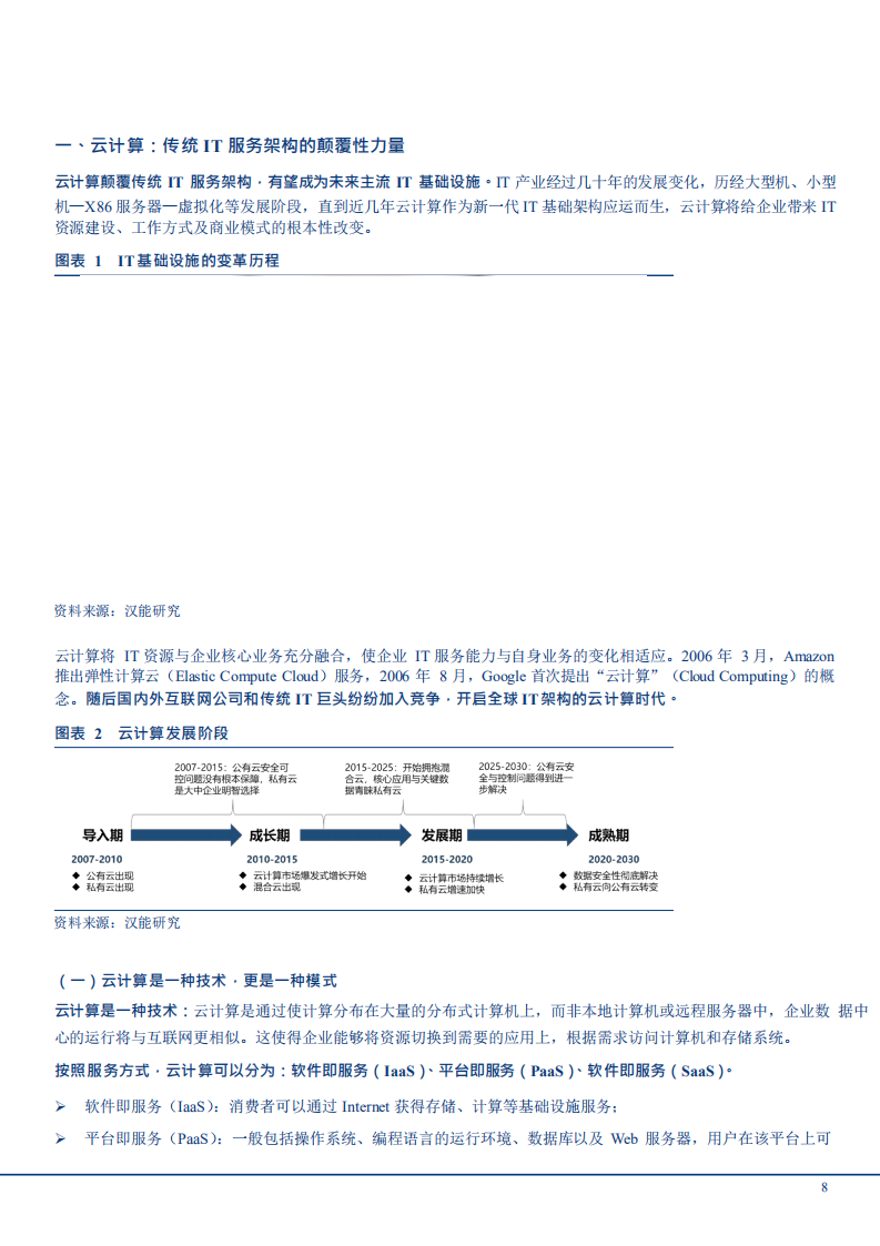 W120-2018年全球计算机行业云计算趋势分析报告分析市场数据调研word.pdf 第6页