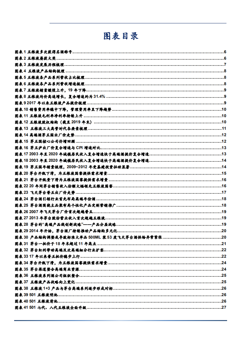 2021年高端酒行业发展趋势及五粮液集团竞争力分析报告.pdf 第2页