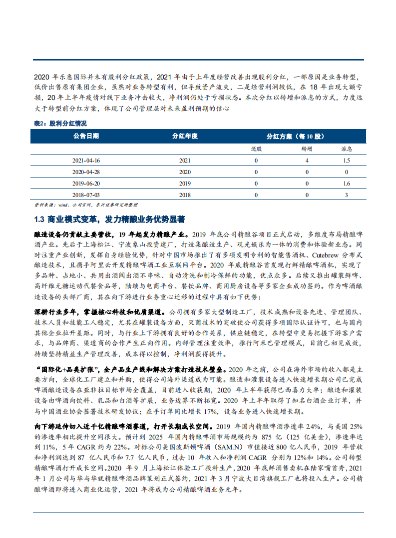 2021年乐惠国际商业模式业务转型发展趋势及精酿啤酒行业分析报告.pdf 第4页