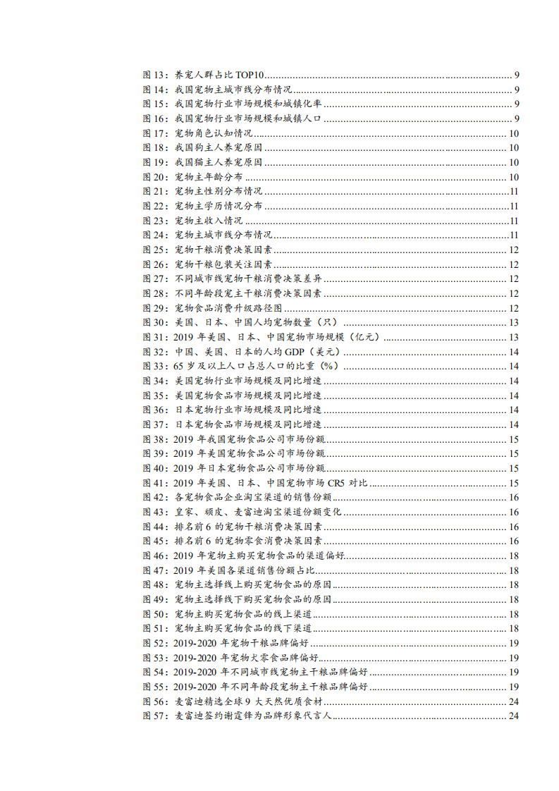 2021年饲料行业中国宠物食品市场竞争格局及企业对比分析报告.pdf 第2页