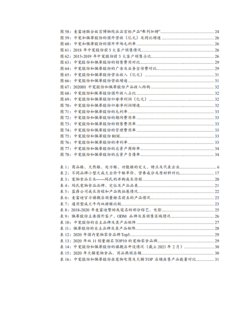 2021年饲料行业中国宠物食品市场竞争格局及企业对比分析报告.pdf 第3页