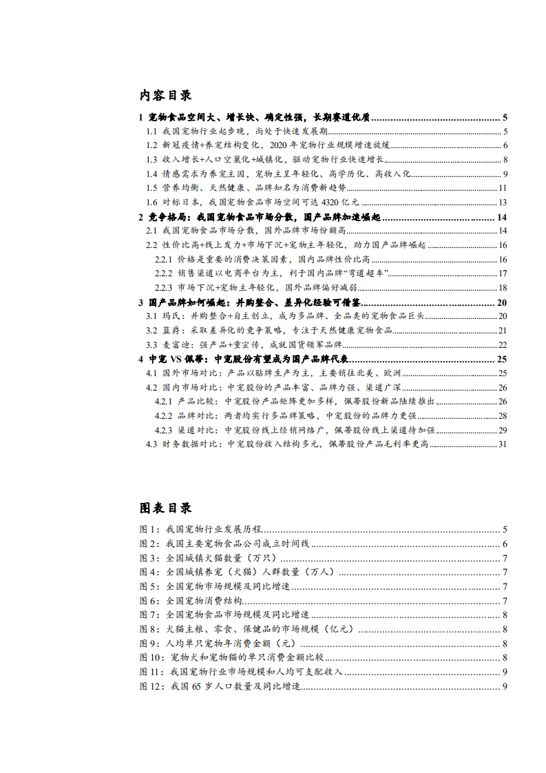 2021年饲料行业中国宠物食品市场竞争格局及企业对比分析报告.pdf 第1页