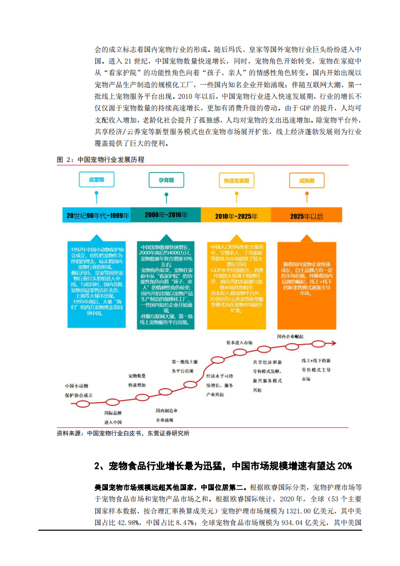 2021年中国宠物食品行业发展现状与消费趋势分析报告.pdf 第5页