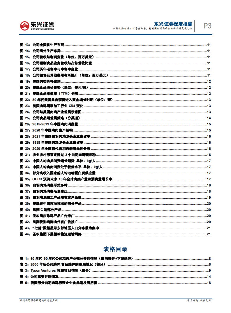 农林牧渔行业深加工系列报告之二：以泰森为鉴，看我国白羽肉鸡企业食品端发展之路-20220113.pdf 第3页