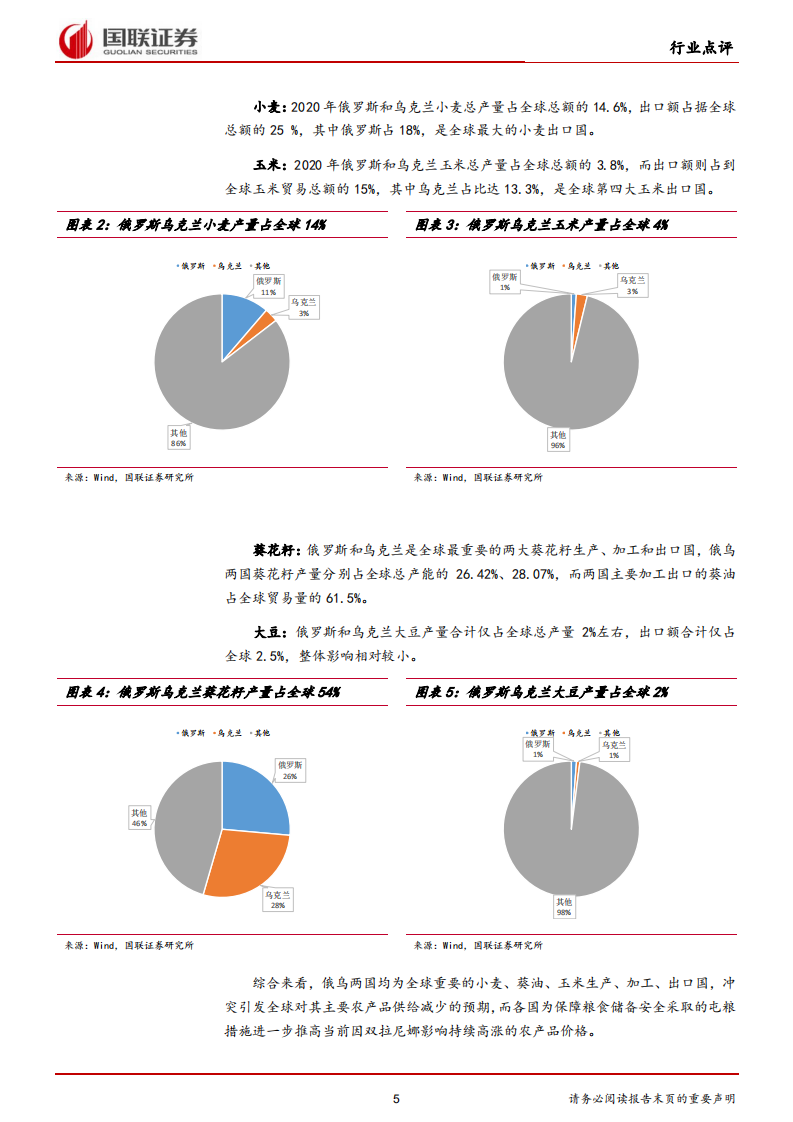 食品饮料&农林牧渔行业：俄乌危机下的食饮农业行业成本压力几何？-220310.pdf 第5页