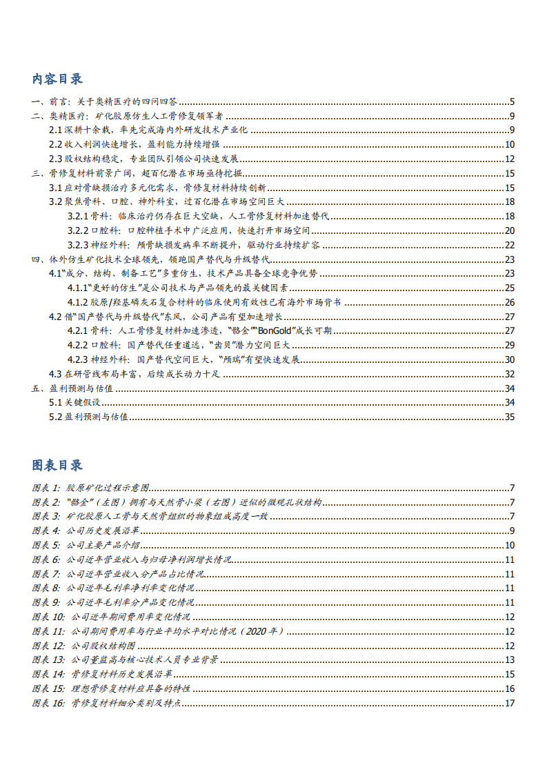 2021年奥精医疗公司全球竞争优势及中国骨修复材料行业研究报告.pdf 第1页