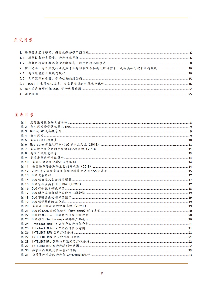 2021年康复行业发展趋势与翔宇医疗公司未来前景分析报告.pdf 第1页