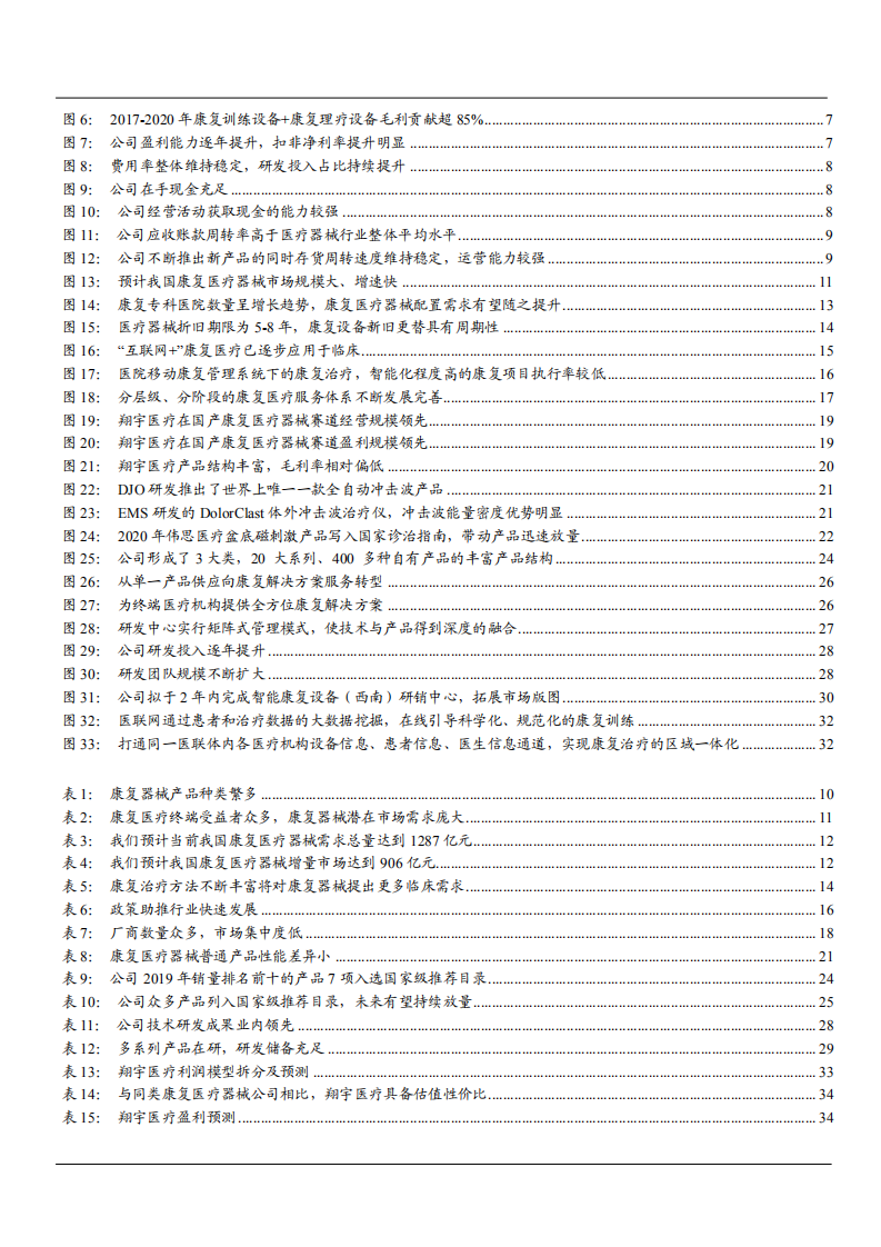 2021年康复养老行业前景与翔宇医疗公司前景分析报告.pdf 第2页