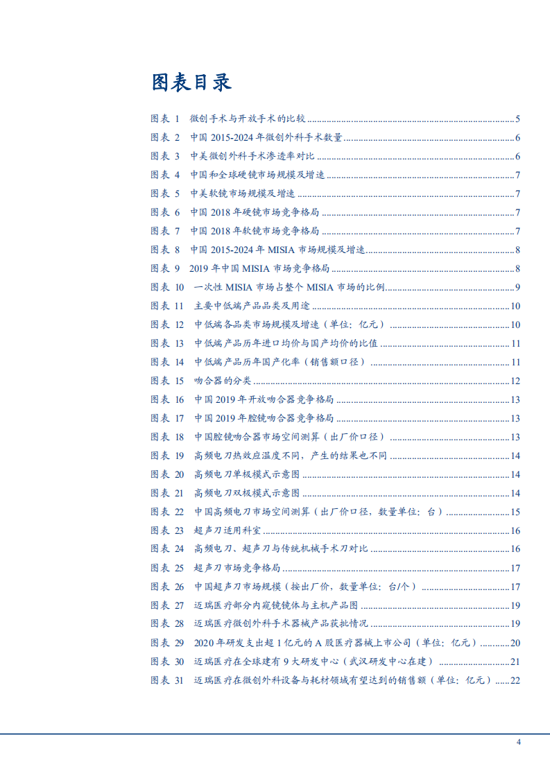 2021年迈瑞医疗公司微创外科领域布局和竞争优势分析报告.pdf 第2页