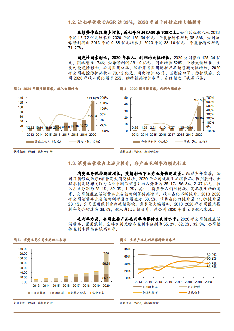 2021年稳健医疗公司医疗与消费双业务分析报告.pdf 第5页